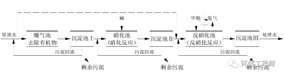 企业微信截图_1620441293226.png