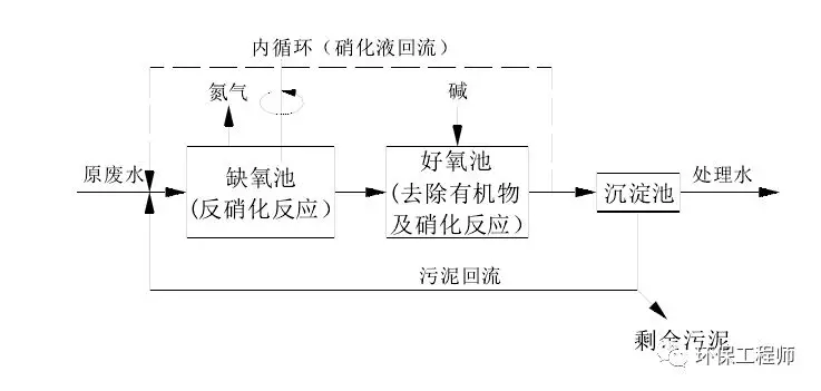 企业微信截图_1620441307717.png