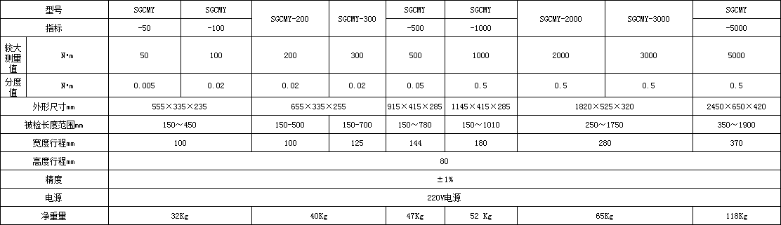 扭力扳手校准仪